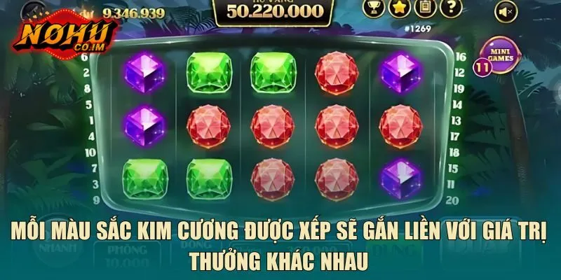 Mỗi màu sắc kim cương được xếp sẽ gắn liền với giá trị thưởng khác nhau