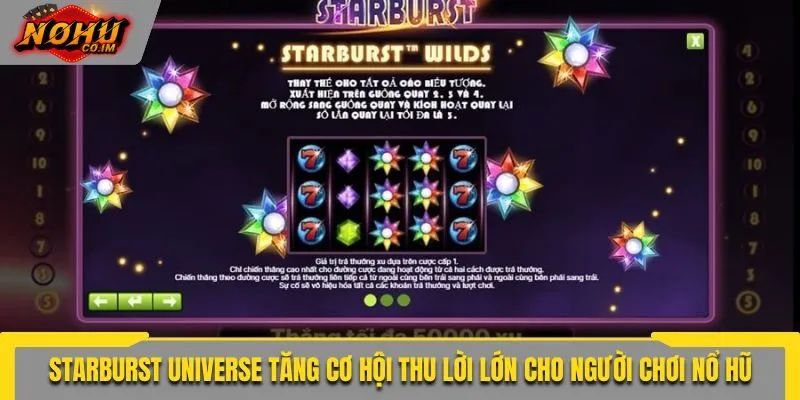 Starburst Universe tăng cơ hội thu lời lớn cho người chơi nổ hũ